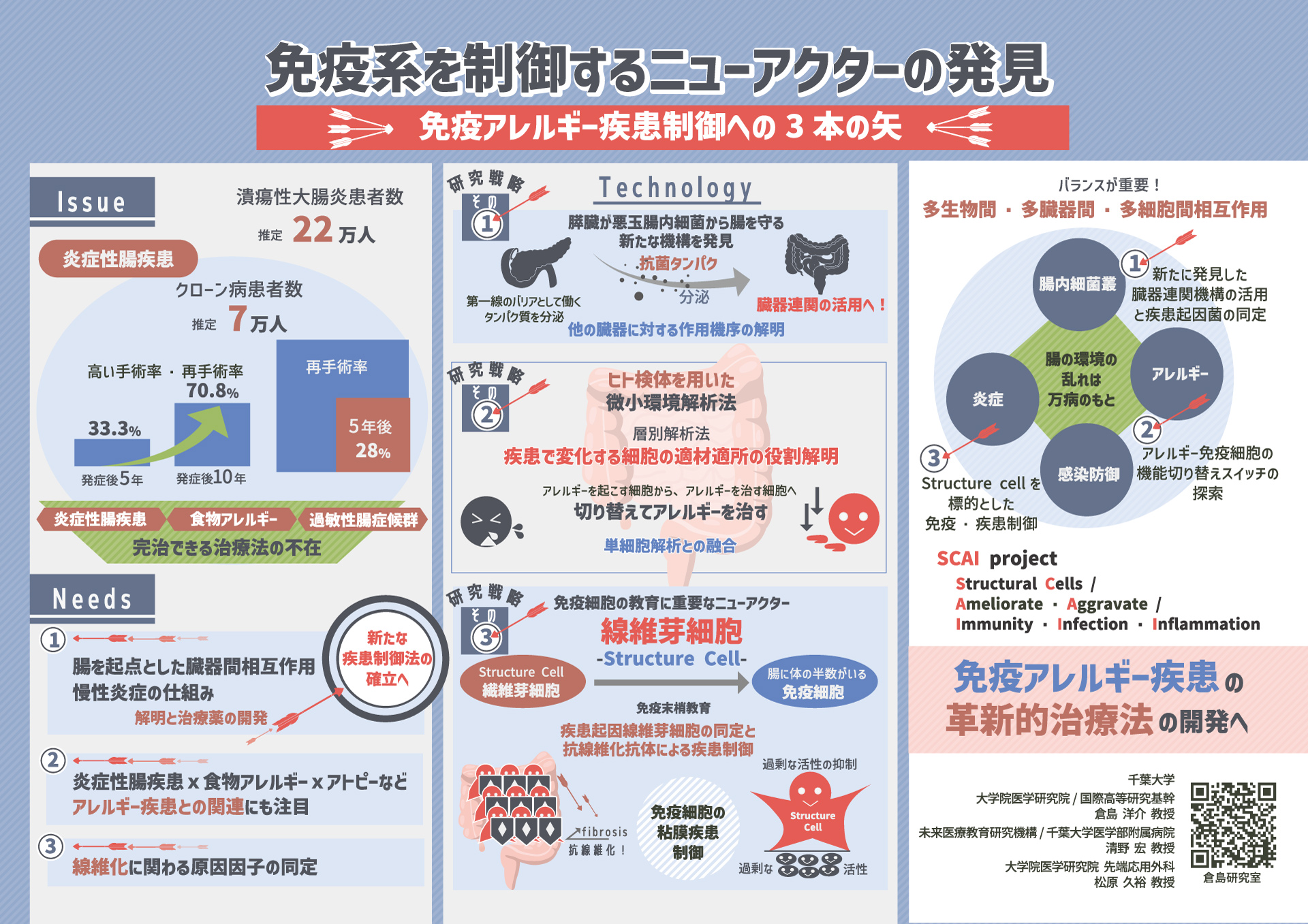 倉島洋介先生 260407.jpg
