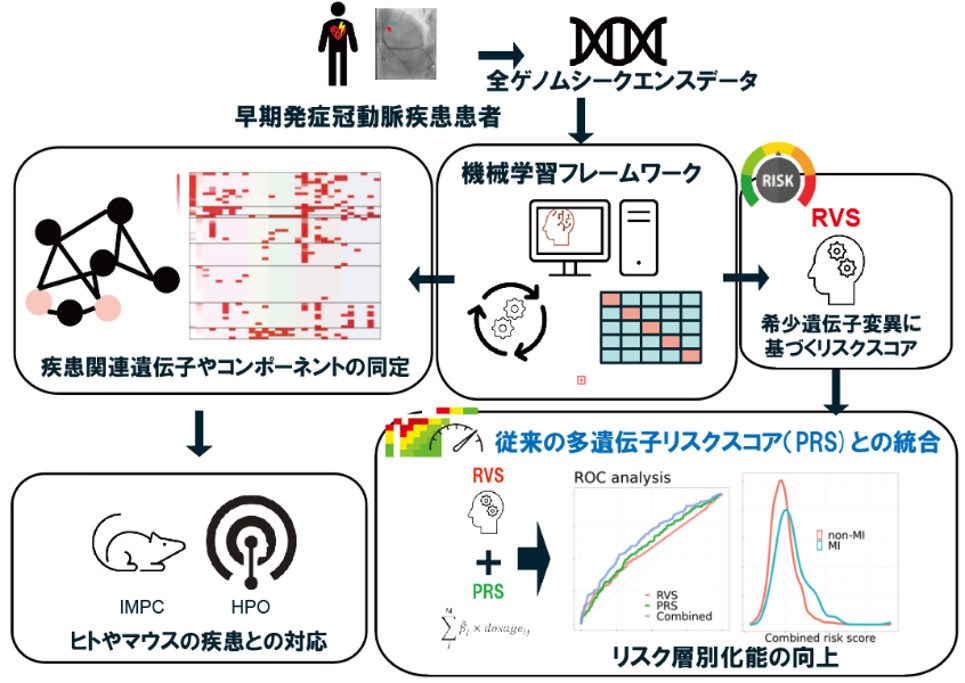 0611_machinelearning.png