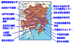 関連施設