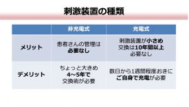 8_刺激装置の種類.jpg