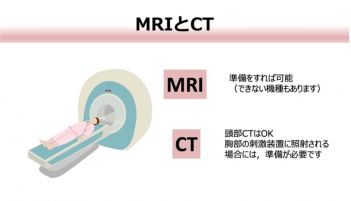 9_MRIとCT.jpg