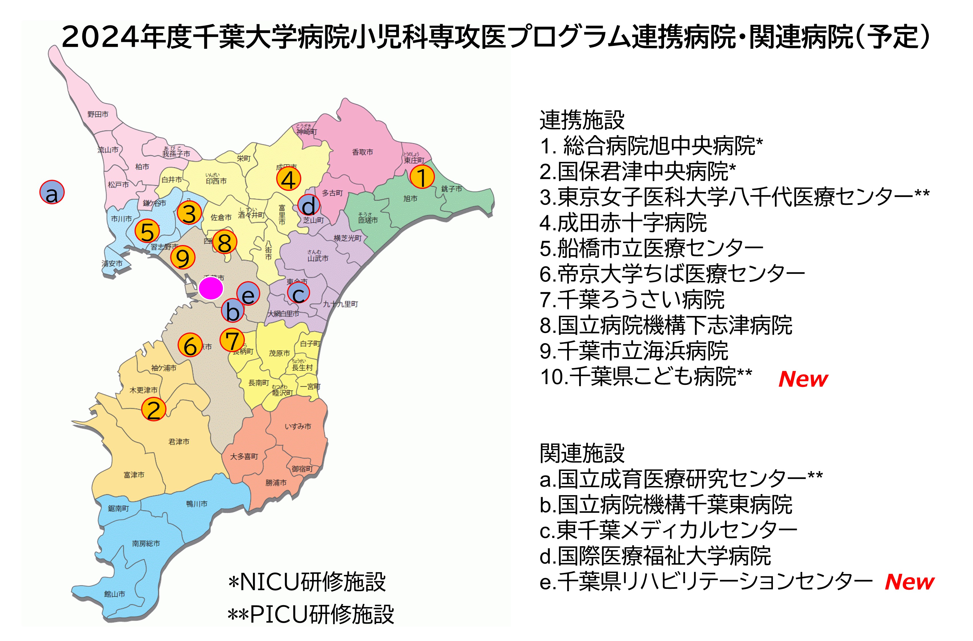 千葉県関連病院.jpg