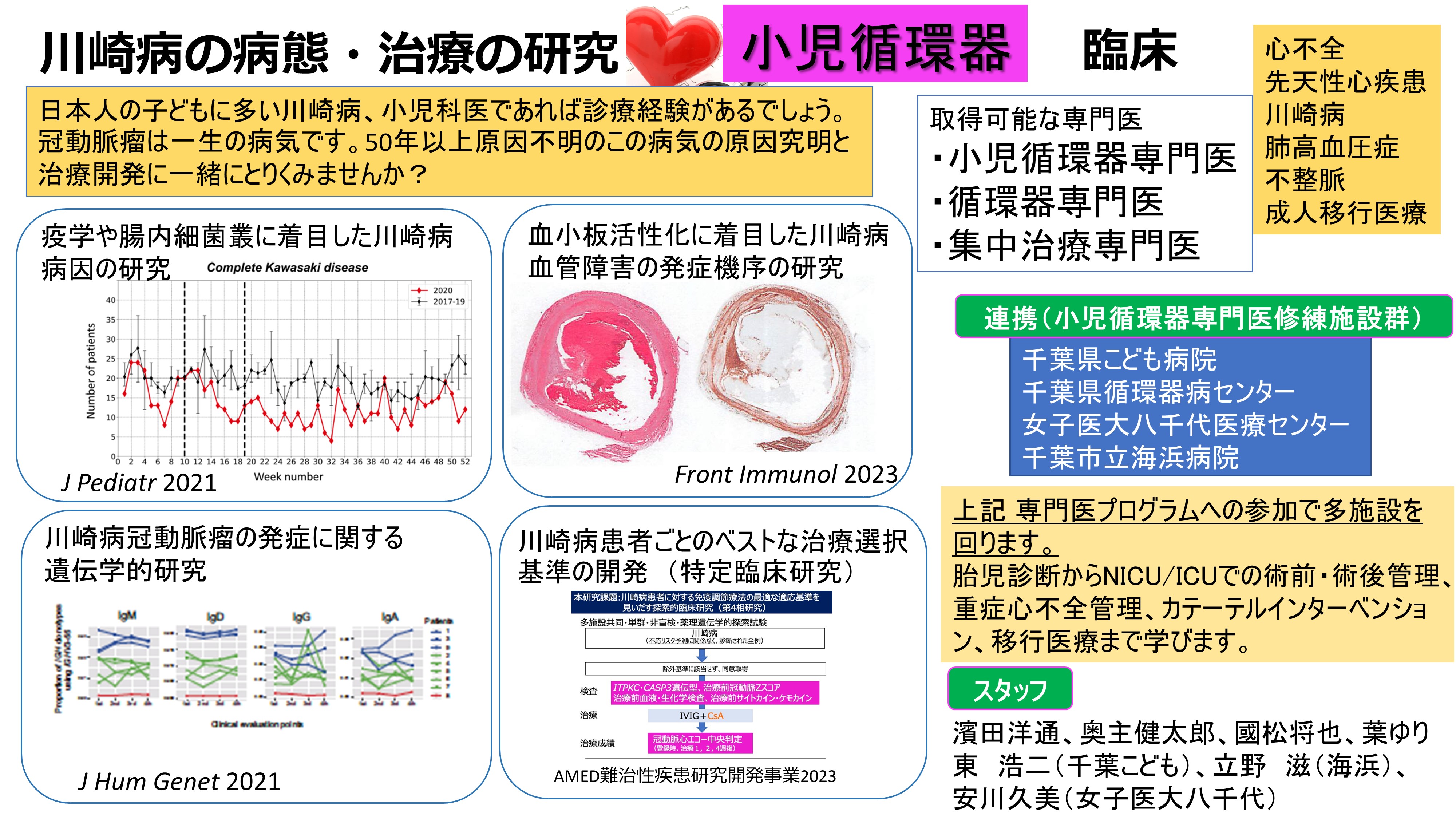 循環器2023.jpg