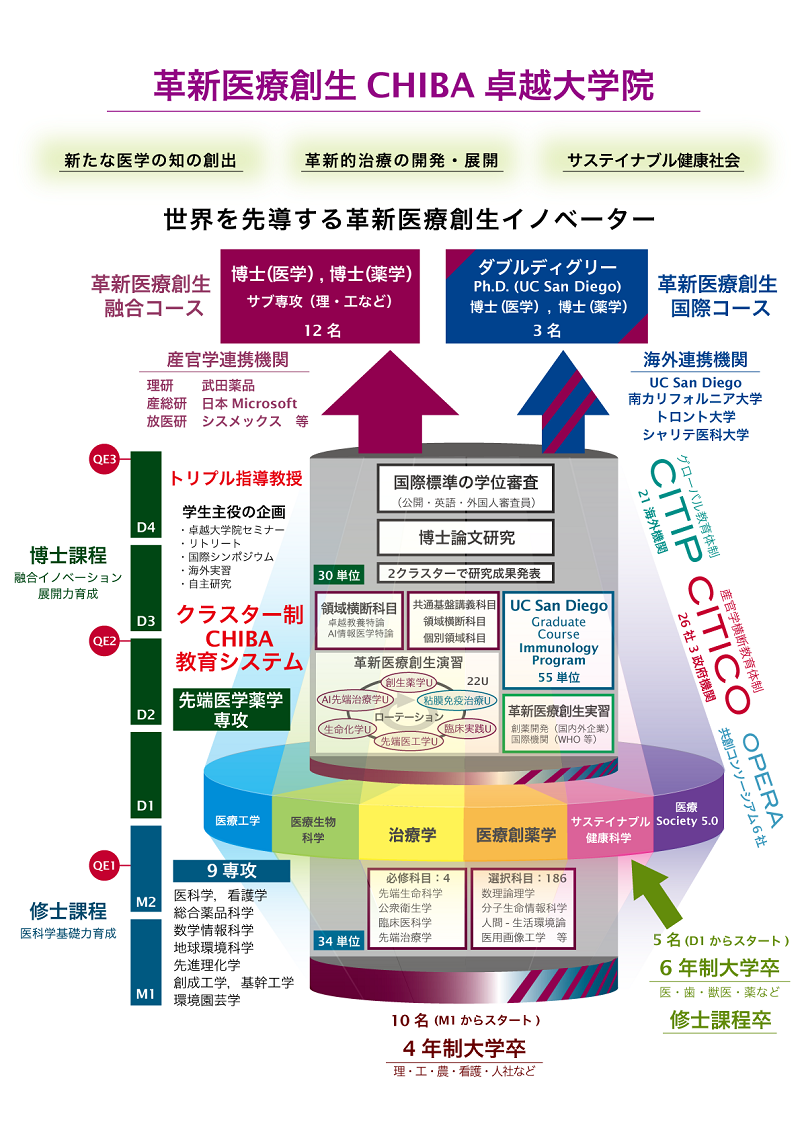 メインイメージ